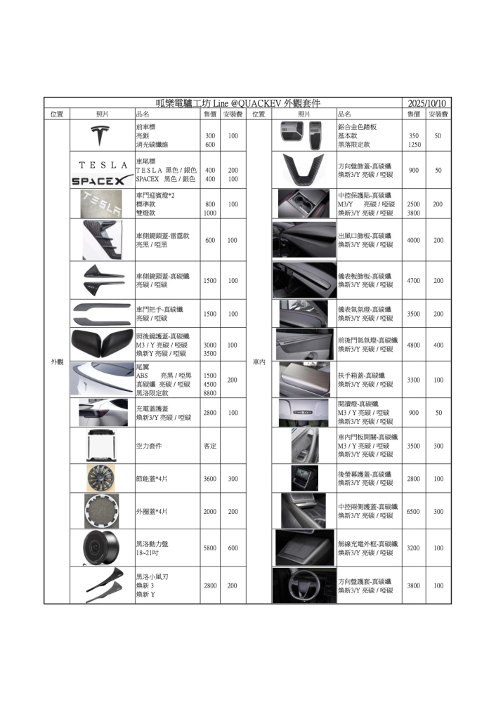 價目總表-外觀套件（全系列）