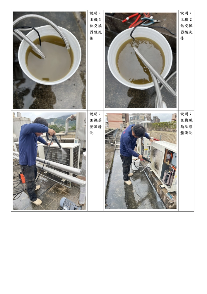 熱泵保養