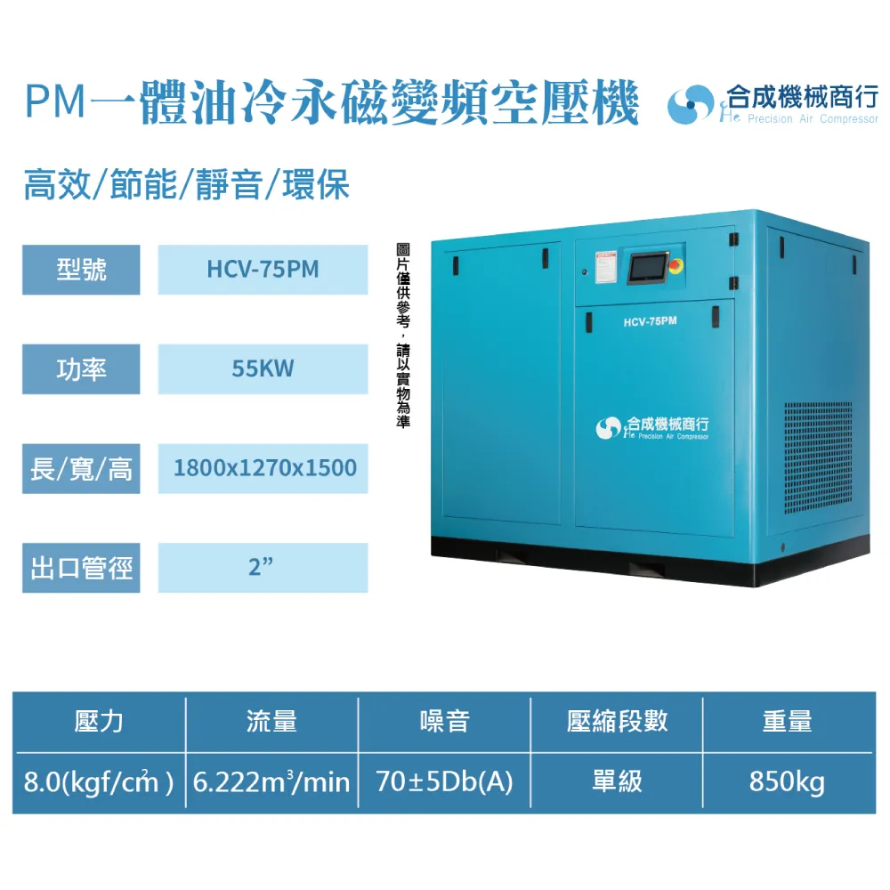 合成｜HCV-75PM一體油冷永磁變頻空壓機