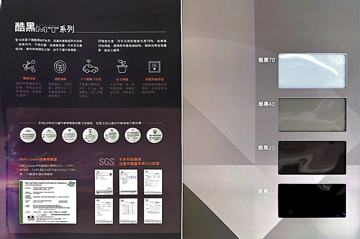 美國聖戈班量子膜  -  中階陶瓷奈米系列