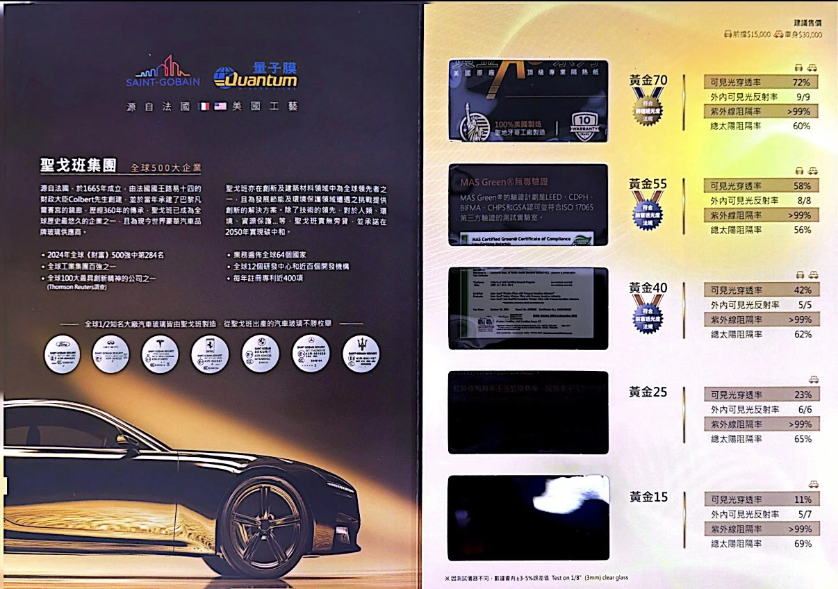美國聖戈班量子膜  -  貴金屬系列 