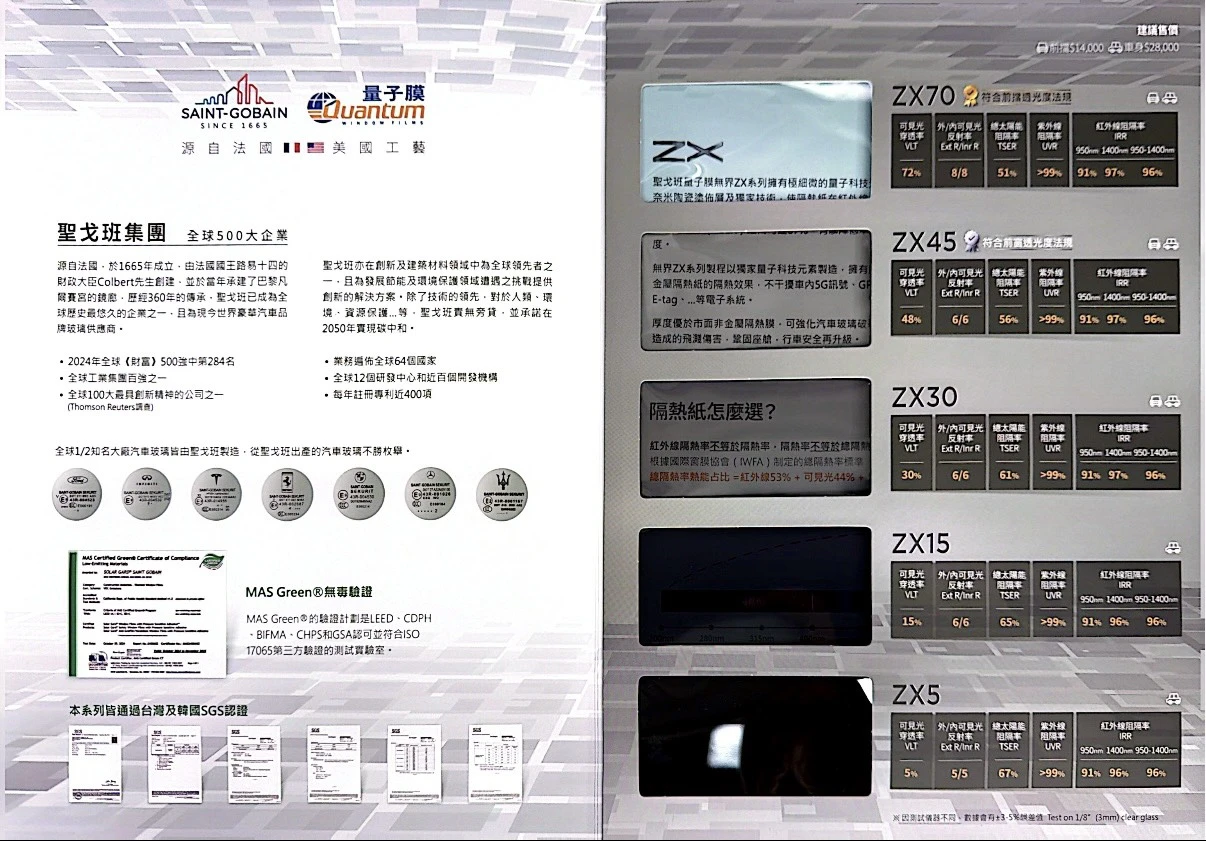 美國聖戈班量子膜  -  高階陶瓷奈米系列