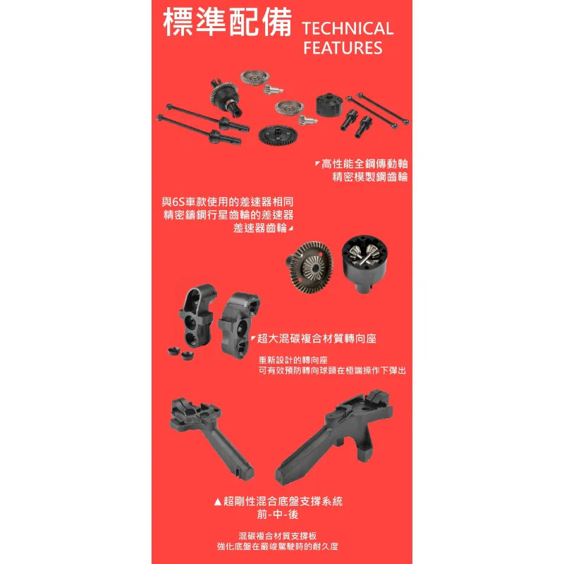 《 1/8 無刷越野 SYNCOR 4 4S 》