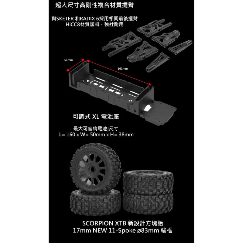 《 1/8 無刷越野 SYNCOR 4 4S 》
