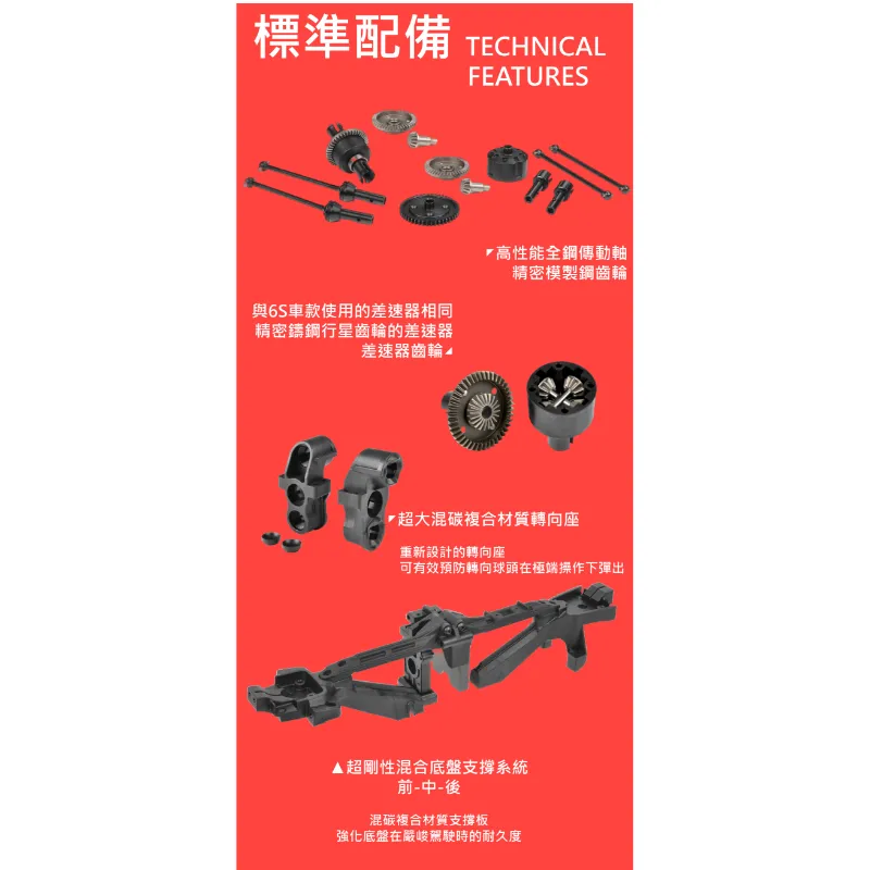 《 1/9 無刷大腳 PUNISHER 4S 》
