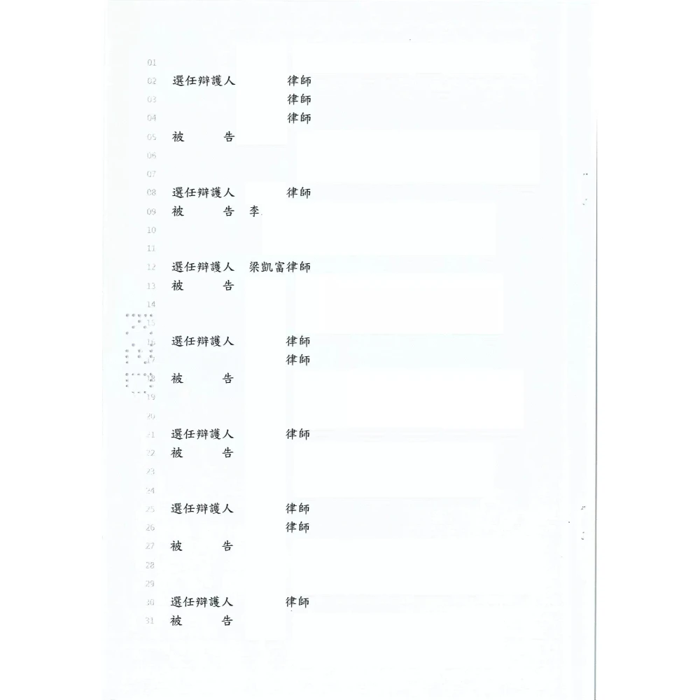 詐欺、偽造文書、背信