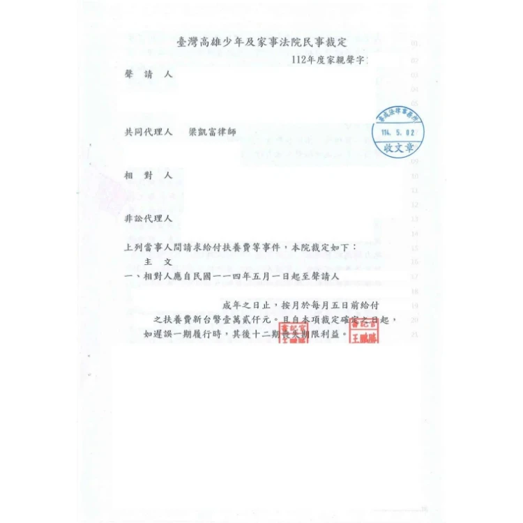 家事案件-給付撫養費