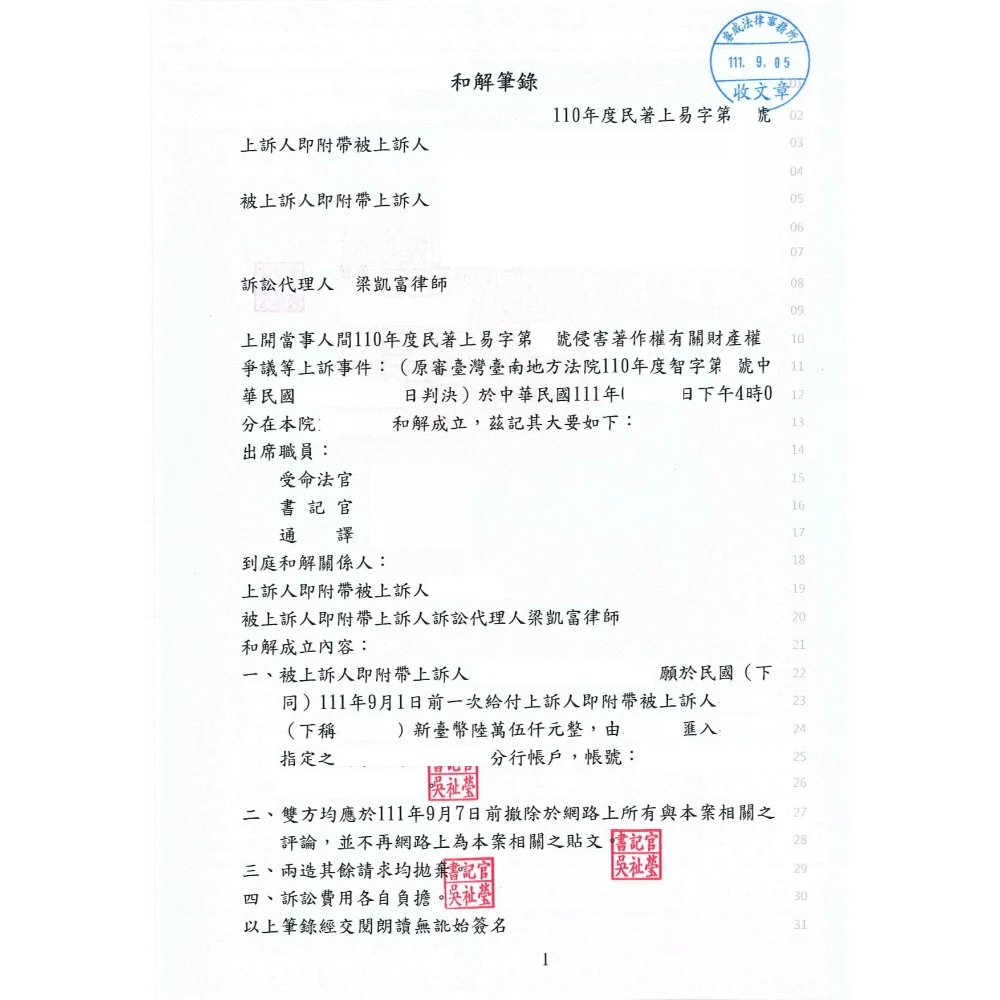 侵害著作權