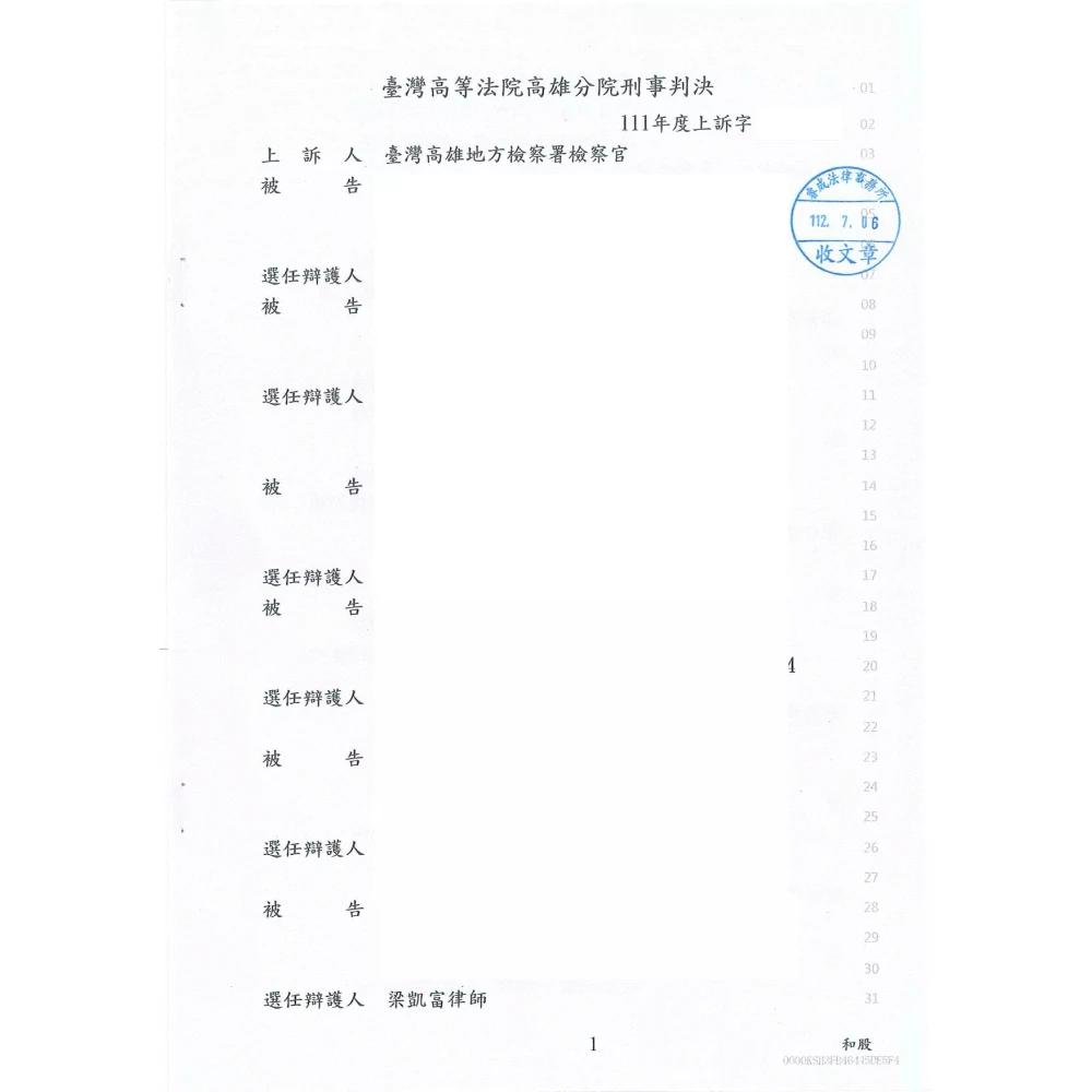 詐欺、偽造文書、背信等