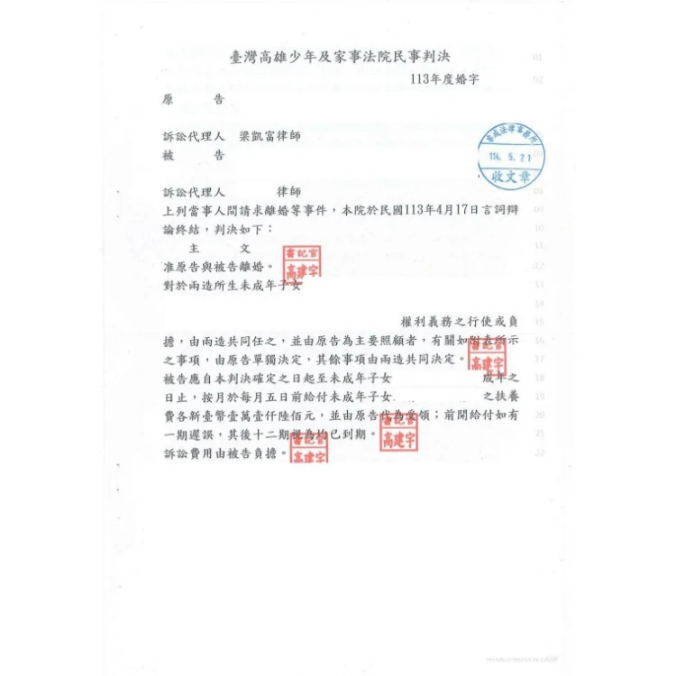 家事案件-離婚、監護權、撫養費