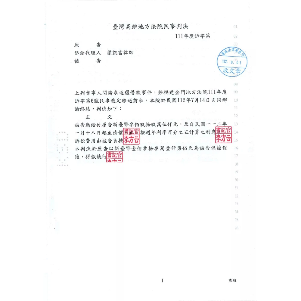 返還借款案件