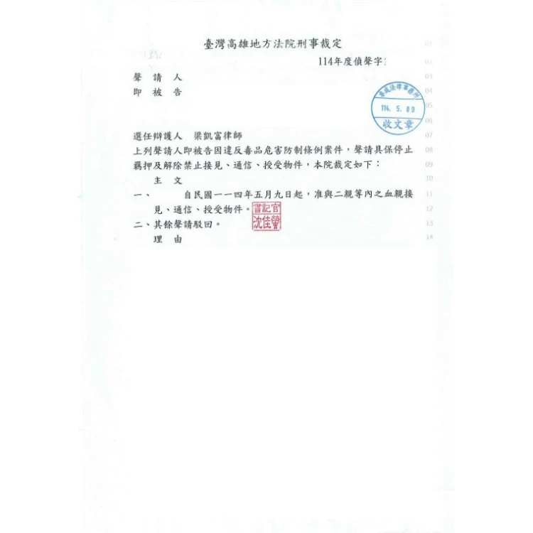 刑事案件-毒品、禁見