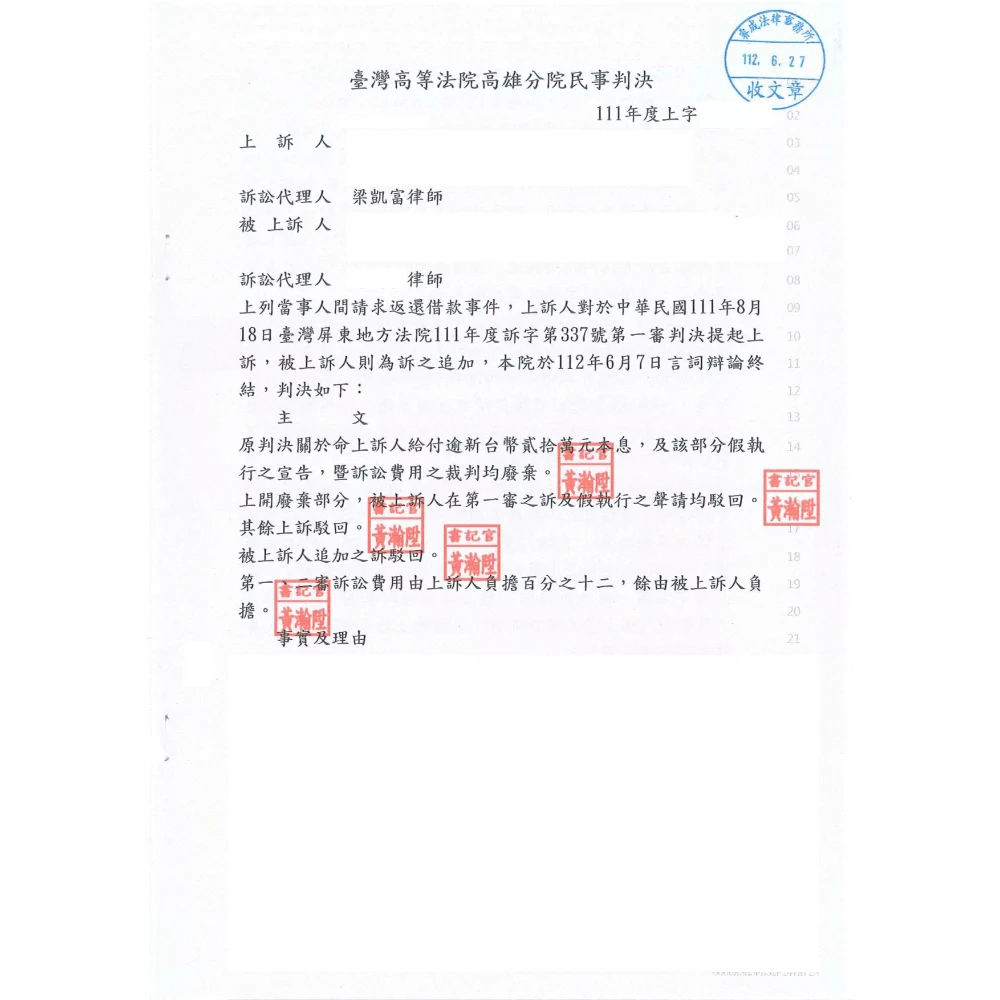 返還借款