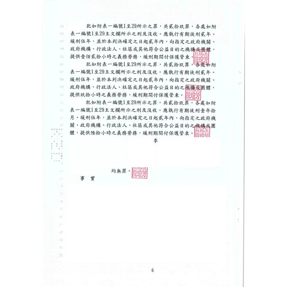 詐欺、偽造文書、背信