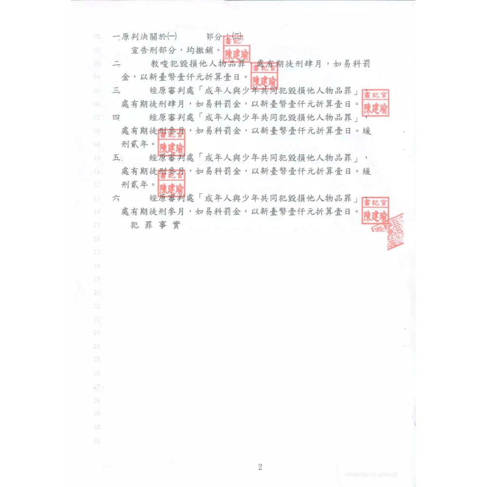 毀損案件