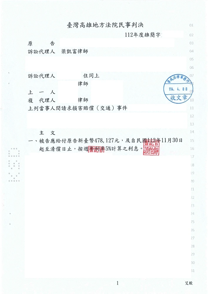 車禍損害賠償