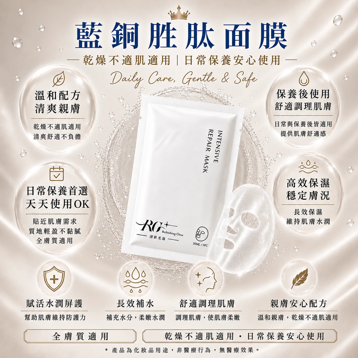 藍銅胜肽面膜