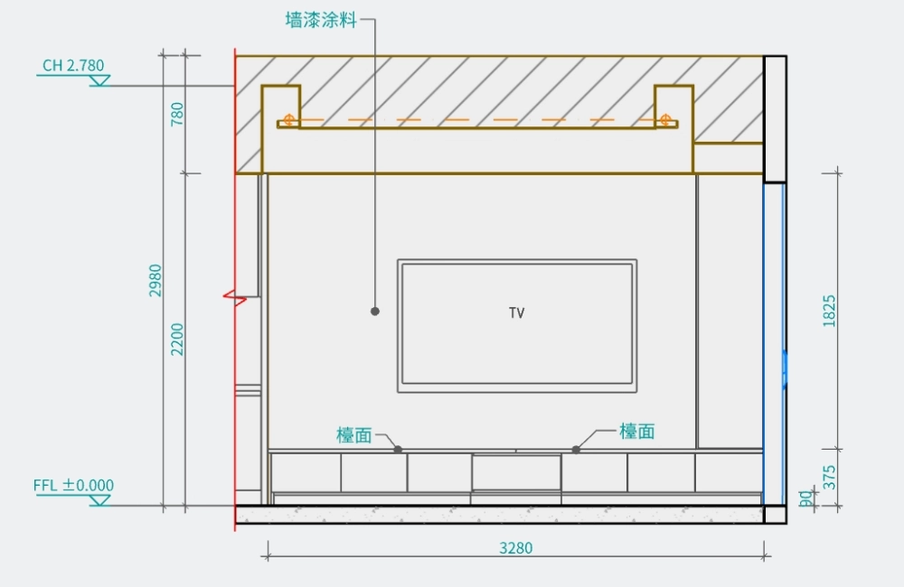 電視牆