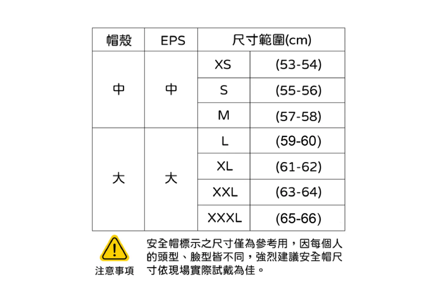 Astone GT6 YB2 內墨鏡 全罩式 安全帽