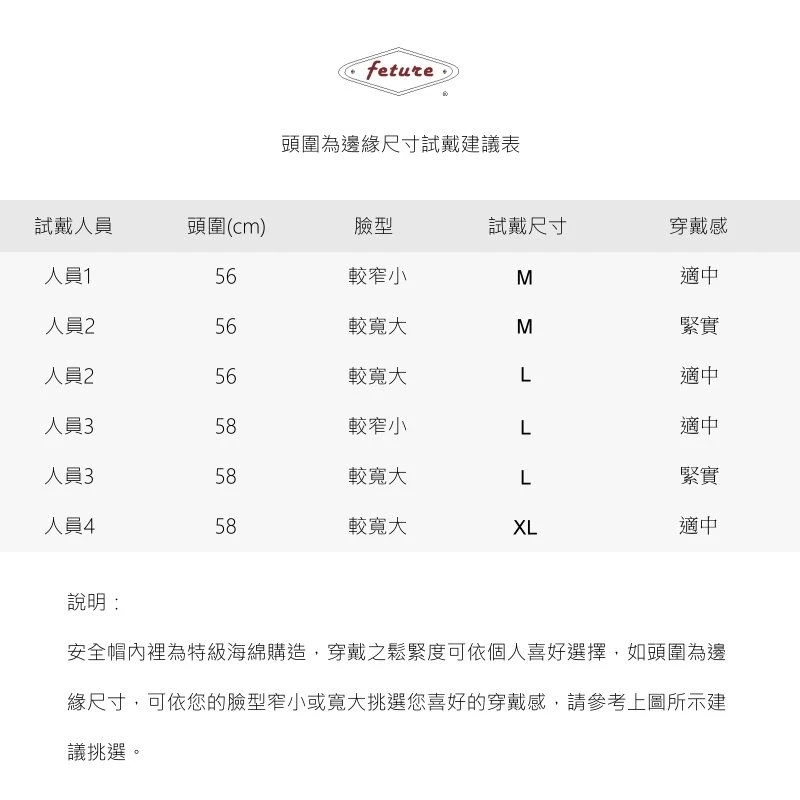 飛喬 feture 傑尼斯 JAYNES 白色車線邊條 英倫風 樂高帽 安全帽