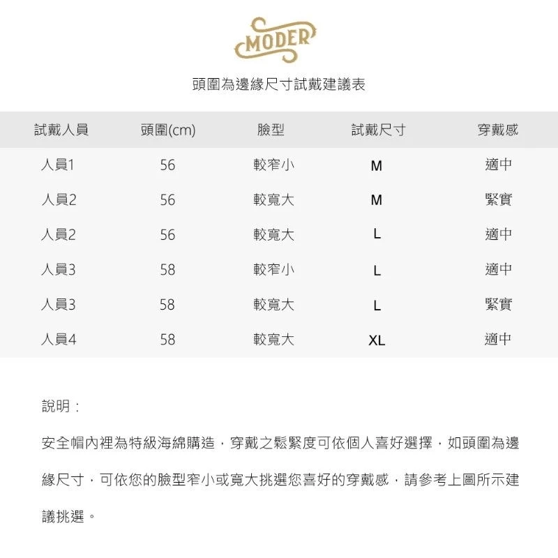 摩德 moder Adeline 艾德林 銀條 復古樂高帽 咖啡皮革透氣內襯
