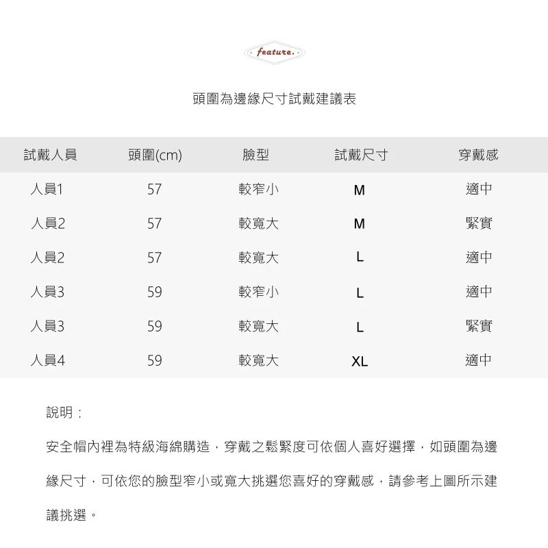 飛喬 feture 汎 Van lll  乳白色皮革邊條 全可拆洗 3/4 安全帽