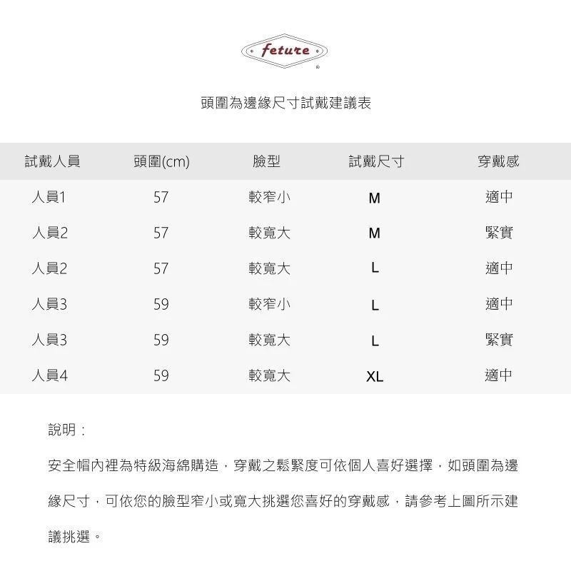 飛喬 feture 羅伊 Roy 咖啡皮革邊條 網狀透氣內襯 4分之3 復古帽