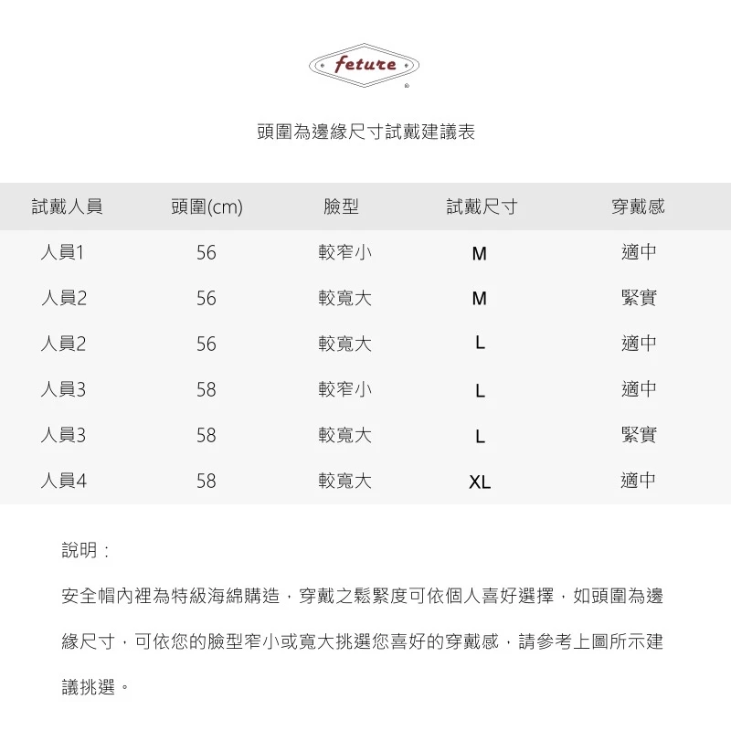 飛喬 feture 賽門 Simon 復古內鏡山車帽 