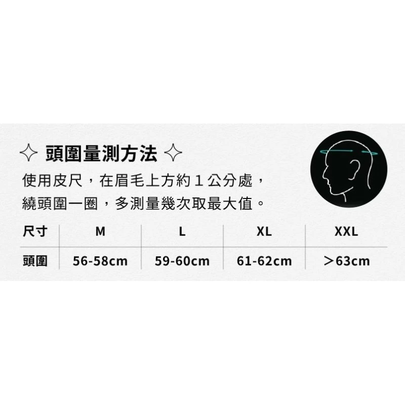 （買就送泡泡鏡）IRIE SUNDAE 聖代 碳纖維 復古帽