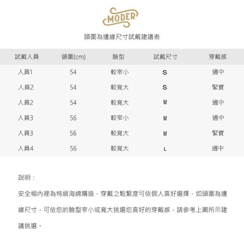 摩德 Moder 貝爾 Belle 蛋型帽體 全色系 復古安全帽 全可拆洗 3/4 安全帽
