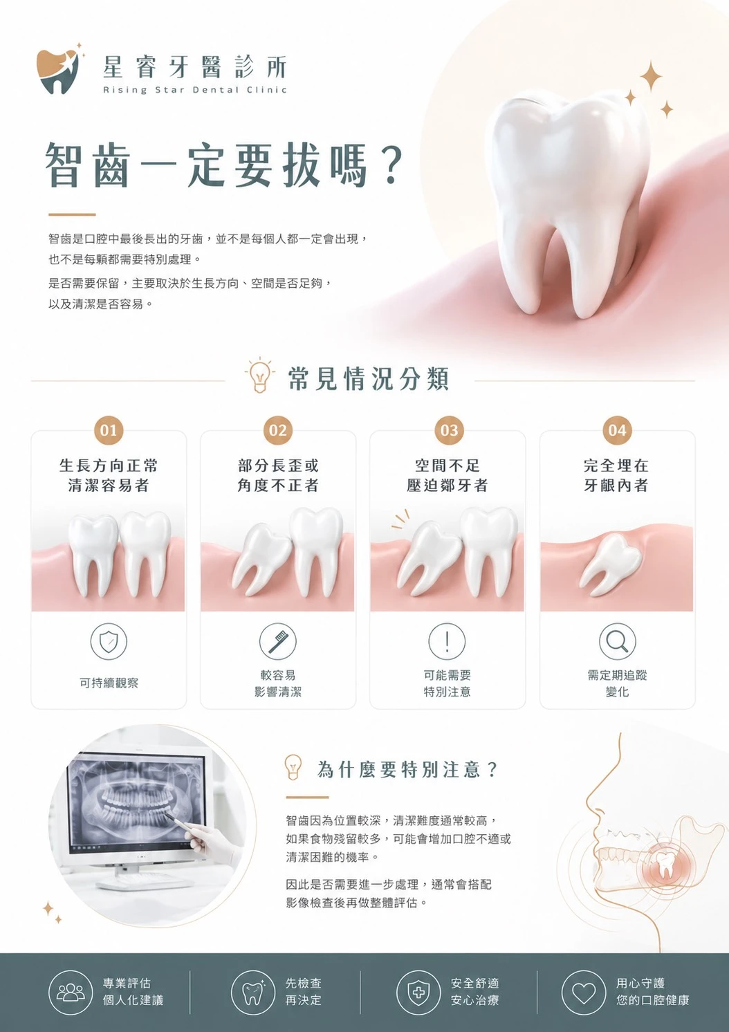 智齒一定要拔嗎？