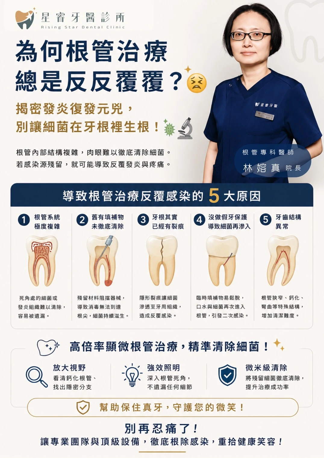 為何根管治療總是反反覆覆？