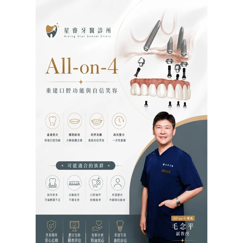 All-on-4