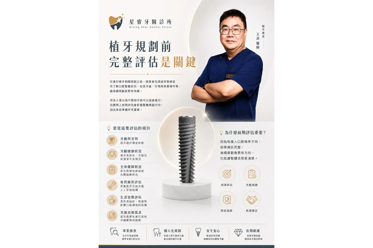 植牙規劃前 完整評估是關鍵