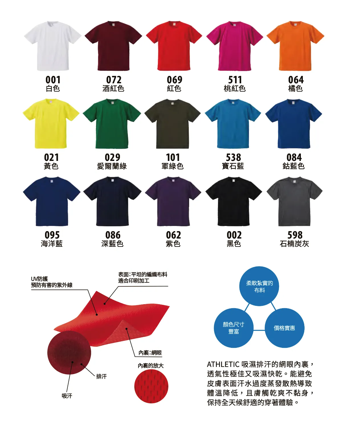 日本 United Athle 5900 吸濕排汗T恤 吸濕排汗圓領 排汗衣 運動上衣 工作服 吸濕排汗