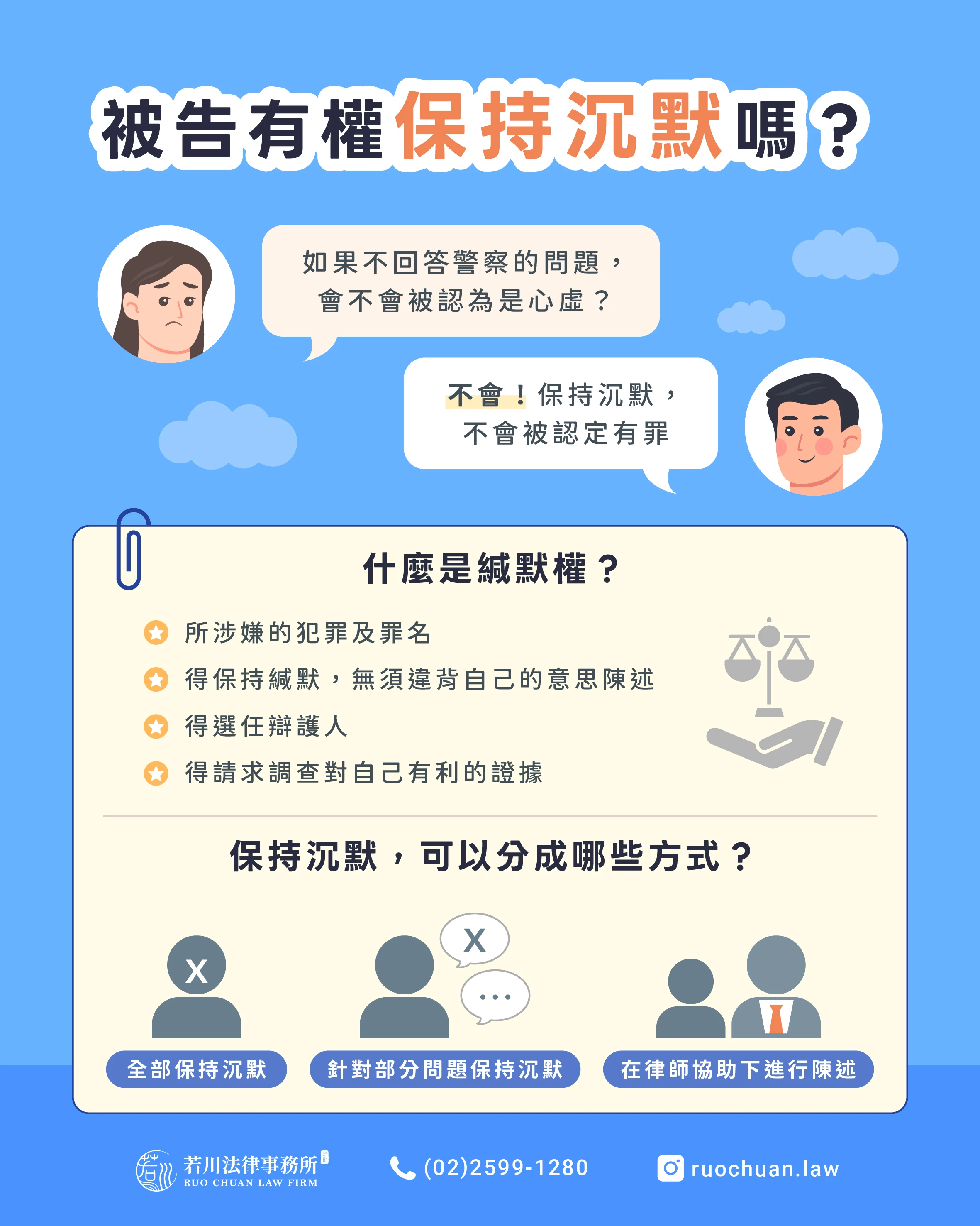 被告有權保持沉默嗎？