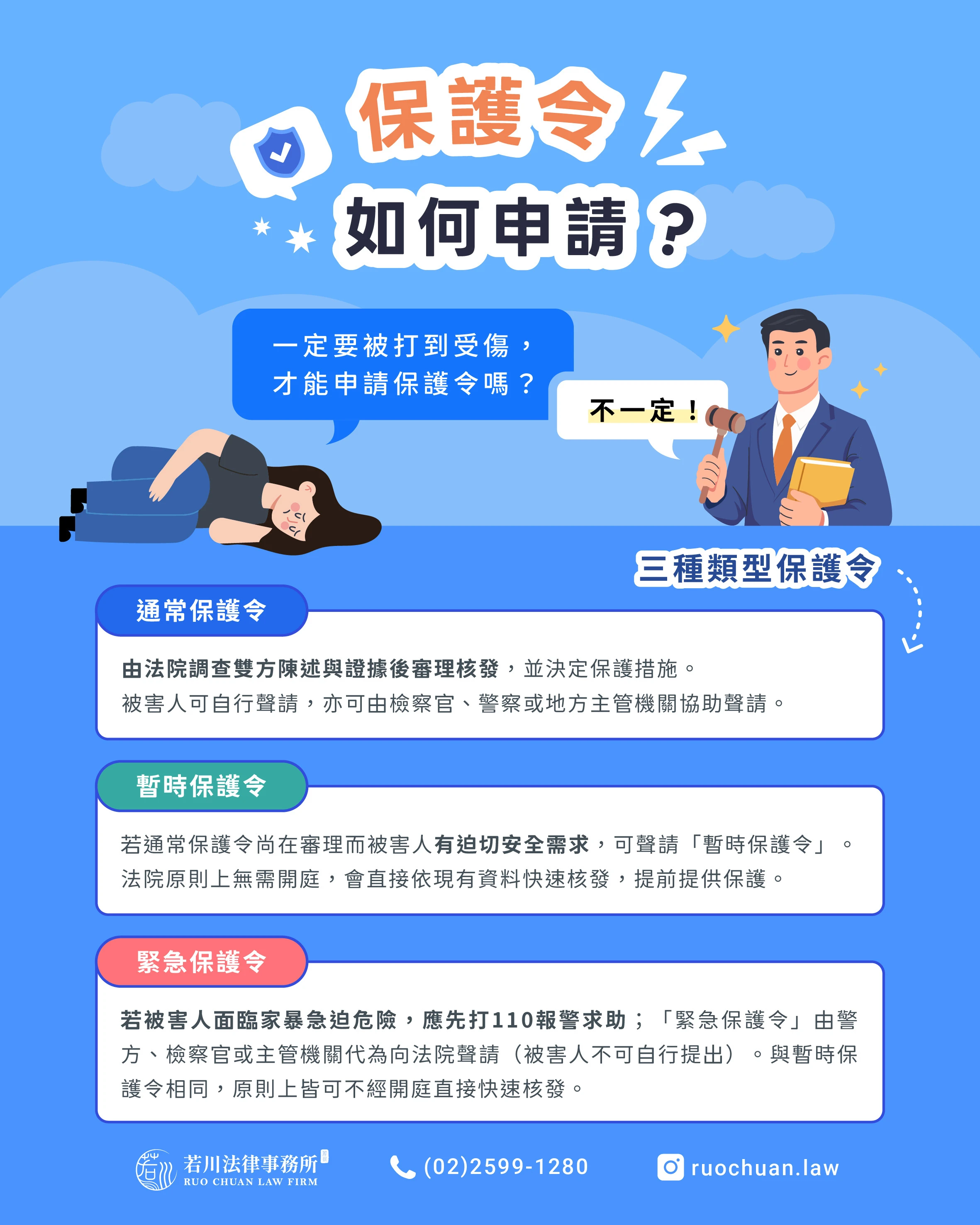 保護令如何申請？
