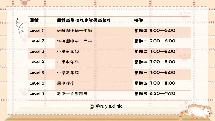 人際互動團體治療