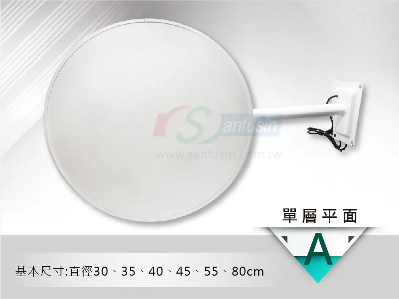 LED戶外圓形招牌燈箱 A系列