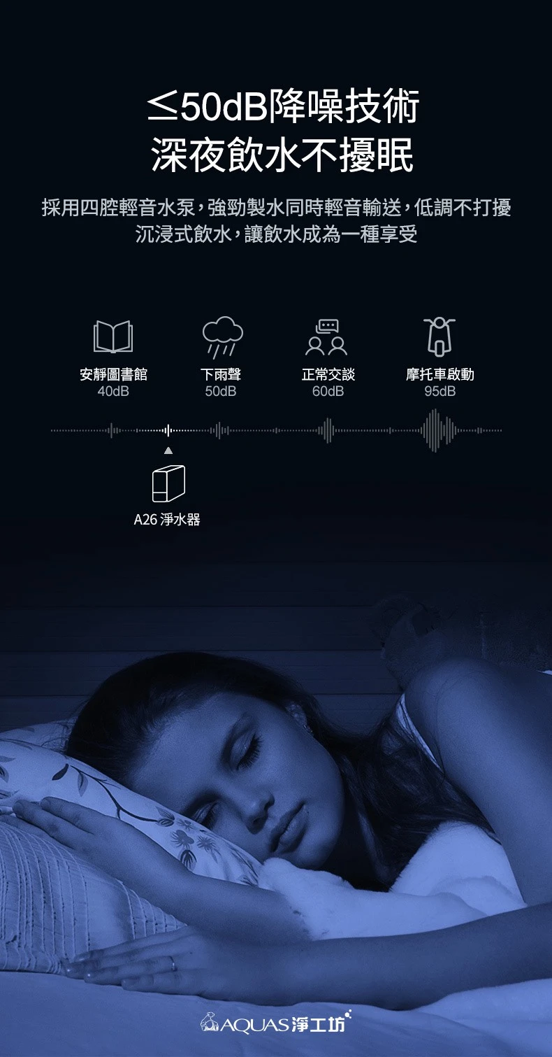 【AQUAS 淨工坊】RO雙效節能純淨水機