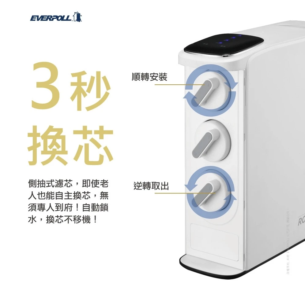 【EVERPOLL 愛科】直出RO淨水器