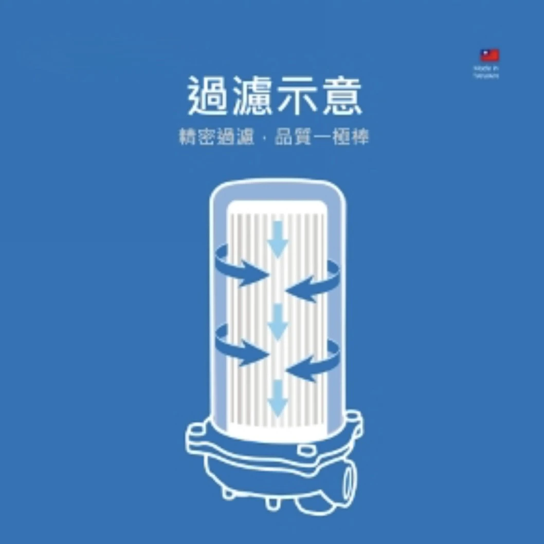 【EVERPOLL 愛科】傳家寶全戶濾淨FH-230專用濾芯