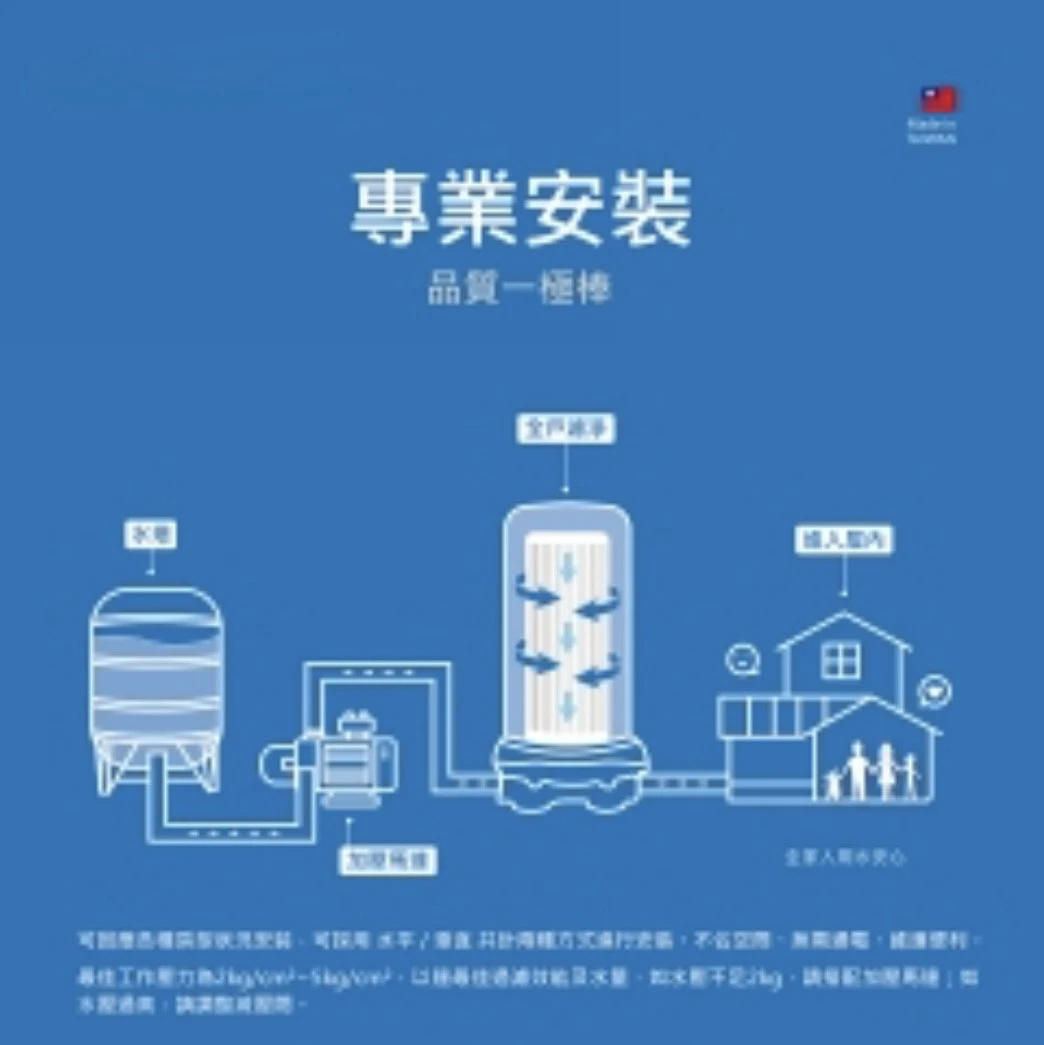 【EVERPOLL 愛科】傳家寶全戶濾淨300噸