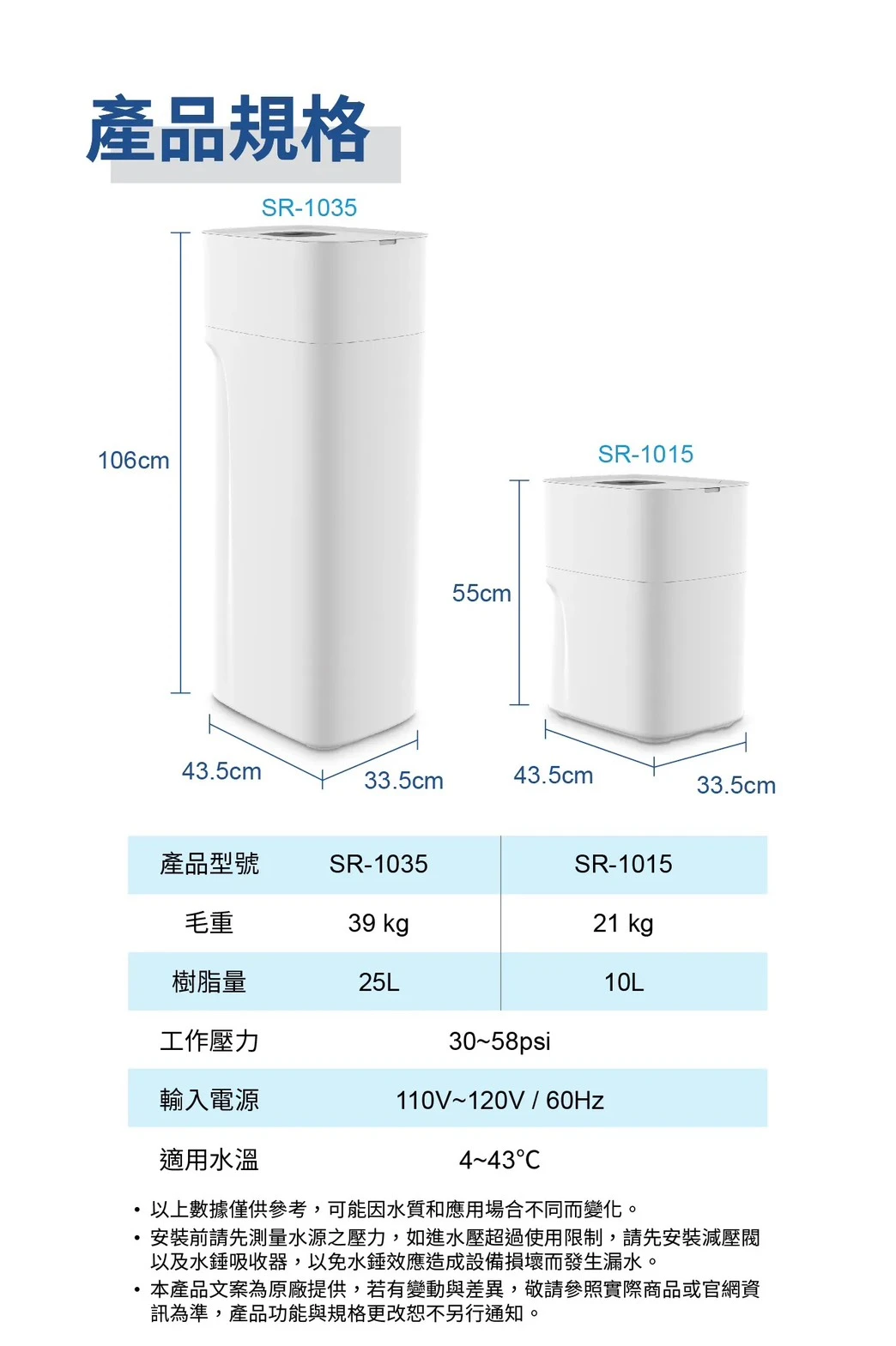 【SUPURIOR 速沛優】智能型軟水機 25L
