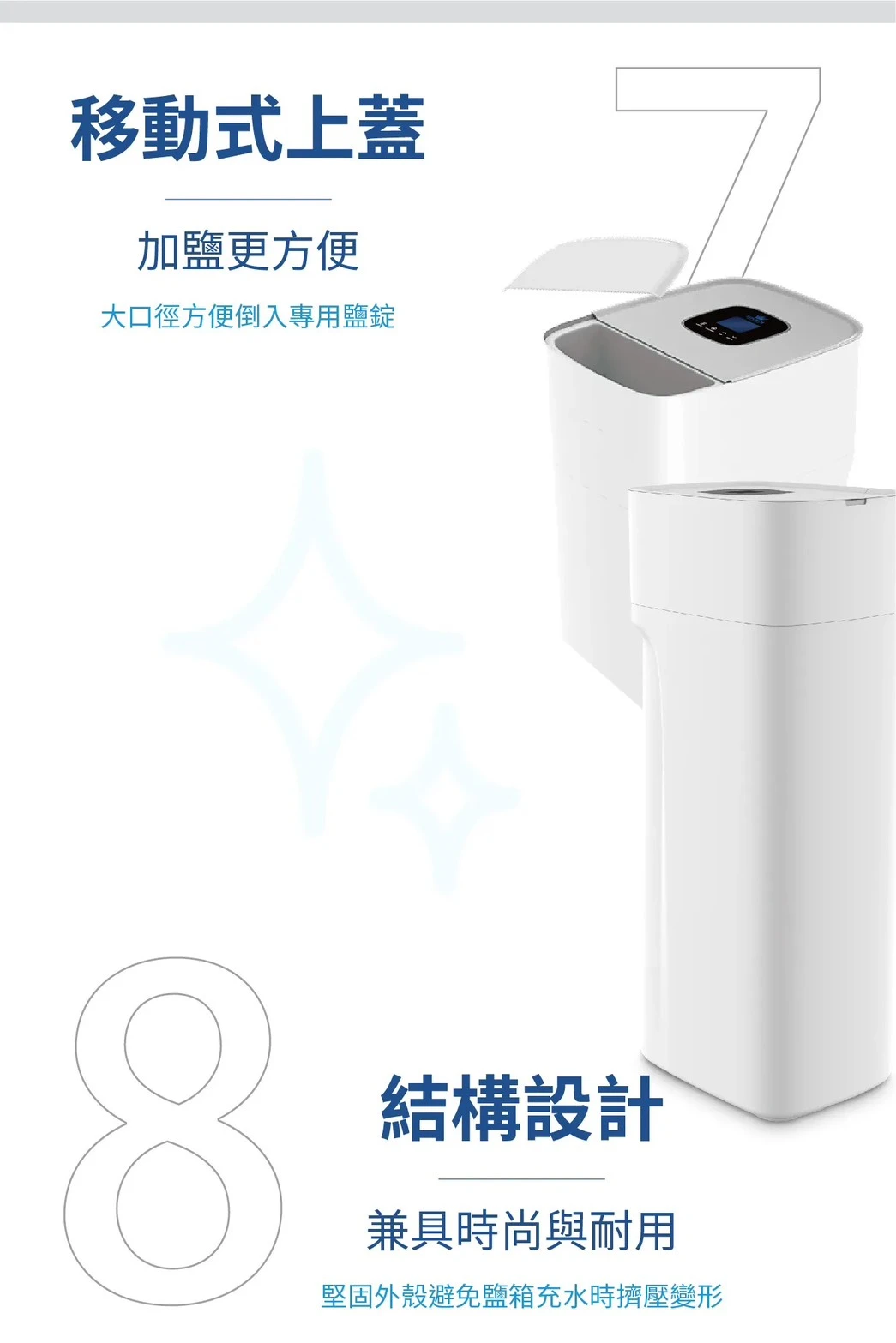 【SUPURIOR 速沛優】智能型軟水機 10L