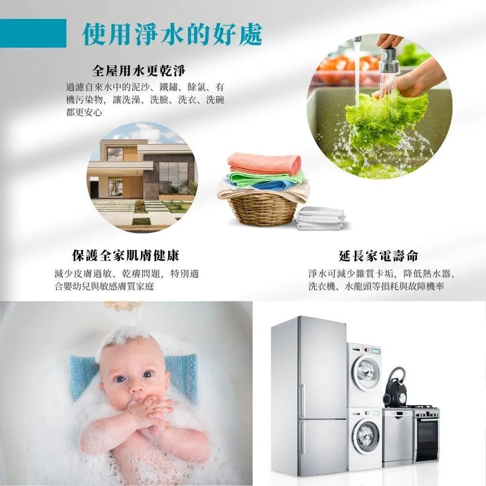 【全屋淨】SF-UD2-21L 潛曜系列-高效型全戶智慧軟淨一體機 (軟水+淨水一機雙效) | 全台服務