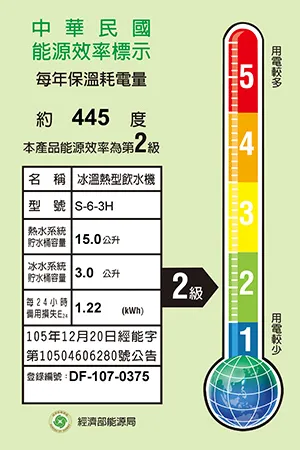 觸控式立地飲水機S-6-3H 冰溫熱
