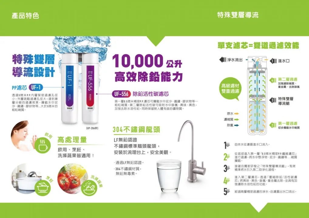 【賀眾牌】UP-206 長效型除鉛淨水器