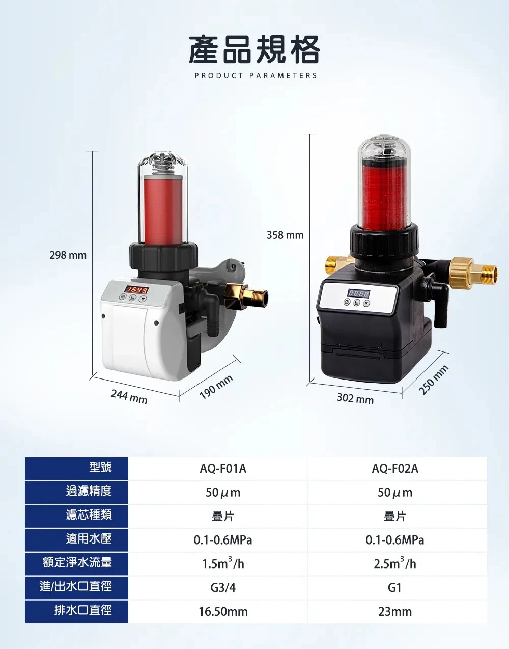 【AQUAS 淨工坊】AQ-F01A 全自動反洗過濾器