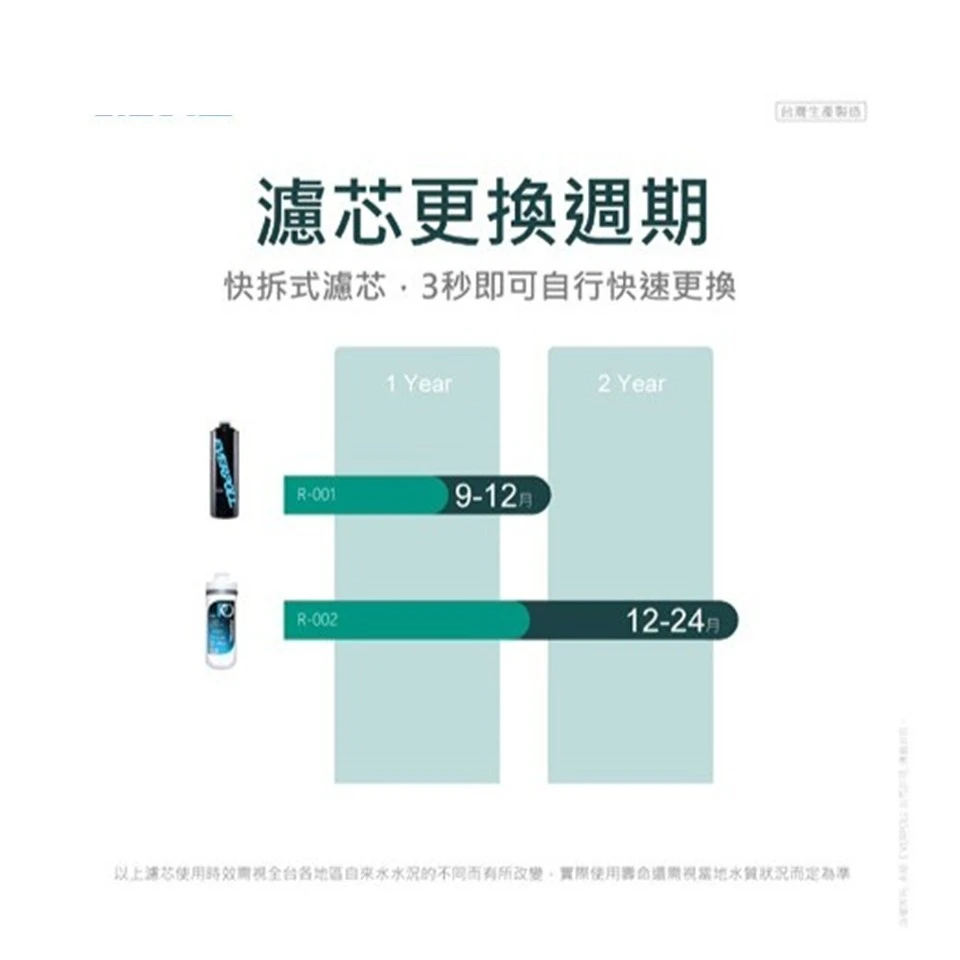 【EVERPOLL 愛科】AI可調直出式RO純水機